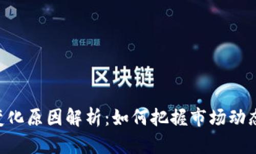tpWallet的币变化原因解析：如何把握市场动态，实现财富增长