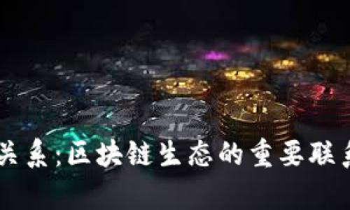 tpWallet与IOST的关系：区块链生态的重要联系与未来发展的前景