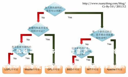 要登录您已有的tpWallet钱包，您可以按照以下步骤进行操作。tpWallet是一个多功能的数字钱包，支持多种加密货币的存储与管理。以下是详细的登录流程：

1. 下载并安装tpWallet
首先，确保您已经在手机或电脑上下载并安装了tpWallet。您可以在各大应用商店（如Apple Store或Google Play）搜索“tpWallet”进行下载安装。如果您使用的是桌面版，请访问官方网站进行下载。

2. 启动tpWallet
安装完成后，启动tpWallet应用。您将会看到多个选项，例如创建新钱包、导入钱包和登录已有钱包等。选择“登录已有钱包”的选项。

3. 输入钱包信息
在登录页面，会提示您输入相关信息。根据您之前创建的钱包类型，您需要填写的内容可能会有所不同。如下是常见的登录方式：
ul
  listrong助记词登录：/strong如果您之前设置了助记词，请选择此选项，并按照提示输入助记词。确保输入正确，以避免无法登录的情况。/li
  listrong私钥登录：/strong如果您有钱包的私钥，可以选择通过私钥登录。输入您的私钥，然后点击登录。/li
  listrong密码登录：/strong如果您设置了登录密码，请直接输入密码进行登录。/li
/ul

4. 进行身份验证
在某些情况下，tpWallet可能要求进行身份验证。这可能包括短信验证码、邮箱验证码或其他形式的两步验证。根据系统提示完成身份验证。

5. 登录成功
完成以上步骤后，您应该能够成功登录到您的tpWallet钱包。此时，您将可以查看您的资产，进行交易或管理您的数字货币。

6. 常见问题
在登录过程中，您可能会遇到一些常见问题。以下是几条解决方案：
ul
  listrong助记词或私钥错误：/strong确保输入的助记词或私钥没有拼写错误，特别是字母大小写和空格。/li
  listrong无法收到验证码：/strong检查您的手机信号或网络连接，若长时间未收到验证码，可尝试重新发送。/li
  listrong无法登录：/strong如果您仍无法登录，请确认您的应用版本是否为最新，并尝试重新安装。/li
/ul

7. 登录后的安全建议
成功登录后，确保您的钱包安全至关重要。以下是一些安全建议：
ul
  li定期更改密码，使用复杂且不易猜测的密码。/li
  li启用两步验证，以增加登录的安全性。/li
  li定期备份您的钱包数据，保留助记词或私钥在安全的地方。/li
/ul

8. 结语
登录tpWallet非常简单，只需按照上述步骤操作，您就可以顺利访问您的数字资产。掌握登录流程不仅能让您更好地管理资产，还能保障您的资金安全。无论是初学者还是有经验的用户，都应该定期复习安全操作，保护自己的财产安全。

希望通过本文的详细介绍，能够帮助到您成功登录已有的tpWallet钱包，欢迎您继续探索更多相关功能，享受数字货币带来的便利与乐趣！