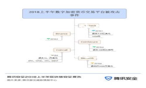 要下载旧版tpWallet，您可以按照以下步骤进行操作。请注意，下载旧版本的软件可能会存在安全隐患，因此请确保您从可信赖的来源获取软件。

步骤一：查找旧版tpWallet的官方下载链接
为了安全起见，首先建议您查看tpWallet的官方网站。在某些情况下，官方网站可能会提供旧版软件的下载链接。您可以访问tpWallet的官方网站并搜索“旧版本”或“历史版本”等相关信息。

步骤二：访问软件版本库网站
如果官方网站没有提供旧版本的下载链接，您可以尝试访问一些应用程序版本库网站。这些网站专门存档各种软件的旧版本。一些常见的网站包括：
ul
    lia href=