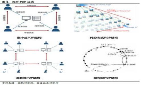 如何利用tpWallet插件钱包提升数字资产管理效率与安全性