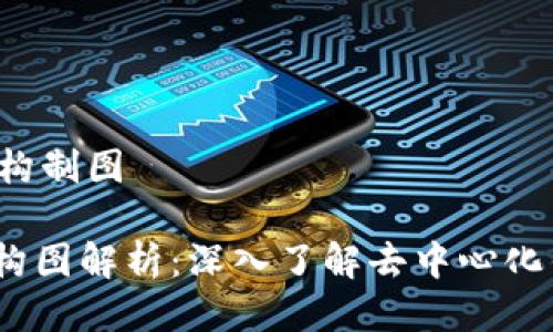 # tpWallet的结构制图
## tpWallet结构图解析:深入了解去中心化钱包的架构与功能