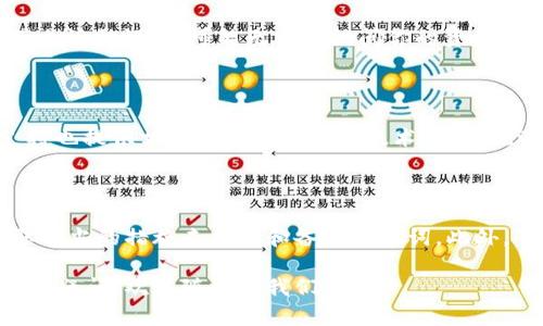 tpWallet助记词是否可以重新导出？

在数字货币管理中，助记词是一个非常重要的安全元素。对于tpWallet这样的数字钱包，了解助记词的导出规则和潜在风险至关重要。在本文中，我们将详细探讨tpWallet的助记词是否可以重新导出，以及相关的安全性和使用注意事项。

什么是助记词？

助记词是由一系列单词组成的短语，用于帮助用户安全地恢复和管理自己的数字资产。通过助记词，用户可以在不同设备或应用之间安全地迁移钱包。助记词的设计旨在让用户更容易记忆和使用。它们通常是由12个或24个单词组成，这些单词来源于一个特定的词库。

tpWallet简介

tpWallet是一个流行的数字货币钱包，支持多种区块链资产的存储、转账和交易。它凭借用户友好的界面、强大的安全措施和对多种加密货币的支持，吸引了大量用户。tpWallet采用助记词管理用户的私钥，从而使资产安全易于管理。

助记词的导出功能

关于tpWallet的助记词，用户可能会有这样一个疑问：是否可以重新导出助记词？答案是：根据tpWallet的设计，助记词一旦生成，是可以通过特定功能或设置来查看并导出的。然而，导出助记词的过程需要注意安全性，以防止助记词被恶意行为者获取。

导出助记词的步骤

如果你希望导出你的tpWallet助记词，通常可以按照以下步骤进行操作：

ol
    li打开tpWallet应用程序。/li
    li登录你的账户，输入密码。/li
    li在主界面，找到“设置”或“安全”选项。/li
    li查找“导出助记词”或“查看助记词”功能。/li
    li按照应用程序的提示完成身份验证，例如输入密码或使用指纹识别。/li
    li成功验证后，你将能够查看并记录你的助记词。/li
/ol

请确保在一个安全的环境中进行此操作，避免在公共场合或不安全的网络环境下进行。这是为了保护你的资产不被盗取。

重新导出助记词的注意事项

尽管tpWallet允许导出助记词，但用户在重新导出时需要考虑以下几点：

ul
    listrong安全第一：/strong在导出助记词之前，确保你的设备没有被恶意软件感染。使用防病毒软件并保持钱包应用程序的更新。/li
    listrong私密记录：/strong导出助记词后，务必妥善保存，避免随意分享给他人。可以手动记录在纸上，或使用加密方式存储。/li
    listrong备份重要：/strong定期备份助记词，确保在丢失设备或者需要迁移钱包时，有可靠的恢复方法。/li
/ul

助记词与安全性的关系

助记词直接关系到用户资产的安全性。若不慎泄露助记词，他人便可以获取你的钱包，从而盗取数字资产。因此，用户在使用tpWallet及其他钱包时，都应时刻关注安全性，确保助记词的机密。

万一忘记助记词怎么办？

用户可能会担心忘记助记词的情况。如果你已经保存了助记词，那么通常可以通过它来恢复钱包。如果不幸丢失或忘记助记词，可能无法再访问你的资产。这使得助记词的安全保存显得格外重要。

社区和支持

tpWallet有着活跃的用户社区，用户可以在官方论坛、社交媒体群组中寻找帮助与支持。同时，tpWallet的客户支持也提供相关的安全指导和技术支持。在遇到问题时，及时寻求帮助是明智的选择。

总结

tpWallet的助记词可以重新导出，但在导出过程中需要格外注意安全性。确保在私密和安全的环境中操作，并采取适当的措施来保存和备份助记词。此外，了解助记词的作用和重要性，对于保障你的数字资产安全至关重要。

希望本文能为你提供关于tpWallet助记词更多的了解，帮助你更好地管理和保护自己的数字资产。如果你还有其他疑问，欢迎随时向我们咨询！