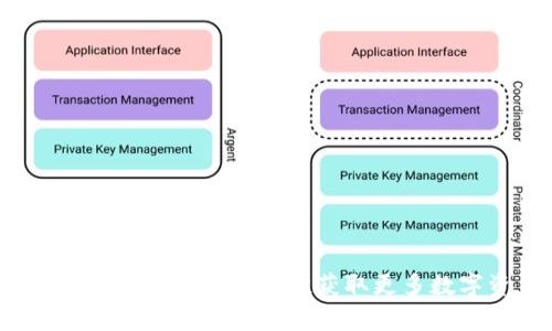 tpWallet：如何通过空投获取更多数字资产