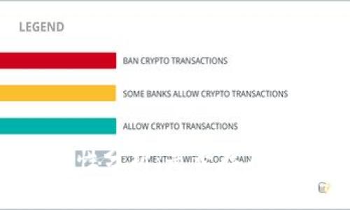 tpWallet安全性分析：是否存在被诈骗的风险？