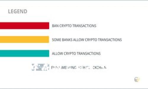 如何在tpWallet中成功上新币：详细指南与实用技巧
