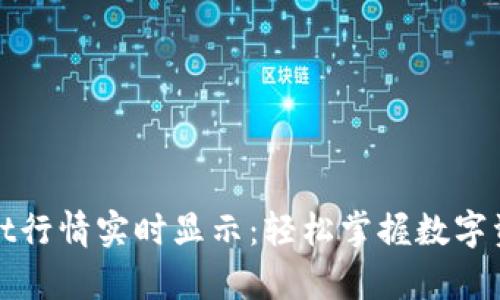 tpWallet行情实时显示：轻松掌握数字资产动态
