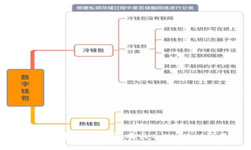 在你的问题中，提到“tpWallet最近消息不见了”，这可能是在询问一个特定的应用程序或数字货币钱包的消息更新。如果你想了解有关tpWallet的最新消息、功能、使用技巧等信息，我可以帮助你编写相关内容。请提供更多的具体信息，以便我能更好地为你服务！
