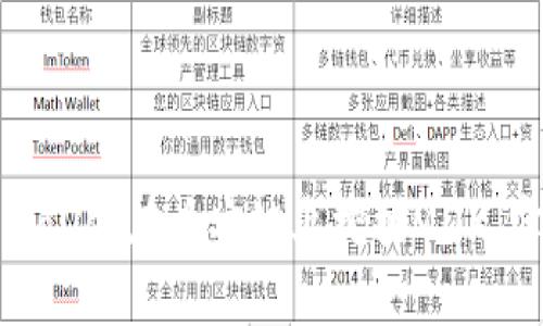 如何通过tpWallet在币安链上挖掘MDX，实现财富增值