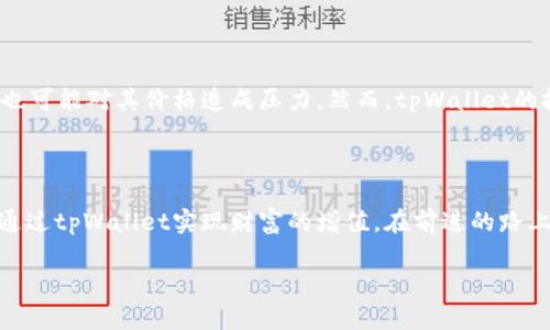   如何通过tpWallet令牌实现财富增值：全面解析与成功案例 / 

 guanjianci tpWallet, 令牌, 财富增值, 加密货币 /guanjianci 

引言：探索tpWallet与数字资产投资的未来

在如今的数字经济时代，越来越多的人开始意识到，加密货币不仅仅是一种投资工具，更是一种新兴的财富增值方式。在众多数字资产中，tpWallet令牌以其独特的特点和广泛的应用场景吸引了大量投资者的关注。本文将从多个角度探讨tpWallet的优势、应用和成功案例，帮助您更好地理解这一新兴产品如何助力财富增值。

tpWallet令牌简介

tpWallet令牌是一个基于区块链技术的数字资产，旨在为用户提供安全、快速和低成本的交易服务。与传统金融系统相比，tpWallet具有去中心化、透明和可追溯的特点，使得用户能够更自由地管理自己的资产。

tpWallet的基本特征

tpWallet令牌具有以下几个基本特征：

ul
    listrong去中心化：/strongtpWallet令牌不受任何中央机构的控制，用户可以直接通过区块链进行交易，提升交易的安全性。/li
    listrong高安全性：/strong采用先进的加密算法和多重签名技术，tpWallet能够有效保护用户的资产不受黑客攻击。/li
    listrong低交易费用：/strong用户在使用tpWallet进行交易时，费用相对较低，能够为投资者节省成本。/li
    listrong快速交易：/strongtpWallet支持快速交易，用户能够在短时间内完成资产的转移，极大地提高了交易效率。/li
/ul

tpWallet令牌的实际应用

tpWallet令牌的应用场景非常广泛，涵盖了在线购物、投资理财、跨境支付等多个领域。

h4在线购物/h4

随着数字经济的发展，越来越多的商家开始接受加密货币支付。tpWallet令牌作为一种数字资产，可以方便地用于在线购物。用户只需将令牌转至商家的钱包地址，即可完成支付。这种支付方式不仅快捷，还能享受额外的折扣和福利。

h4投资理财/h4

tpWallet令牌也适用于投资理财。用户可以通过交易所购买或出售tpWallet令牌，以期获取收益。此外，用户还可以参与tpWallet的质押和农场功能，赚取额外的利息和奖励。这种投资方式既灵活又具备相对较高的收益潜力。

h4跨境支付/h4

在全球化的背景下，跨境支付变得愈发频繁。tpWallet令牌可以有效减少汇率损失和手续费，使跨境支付变得更加经济实惠。无论是个人用户还是企业，tpWallet提供的快速、低成本的支付方案都能够满足他们的需求。

成功案例分享

在这里，我们将分享几个通过tpWallet令牌实现财富增值的成功案例，给投资者带来启示。

h4案例一：在线商城的成功转型/h4

一家传统的在线商城在接受tpWallet令牌支付后，逐渐吸引了越来越多的客户。在上线的第一季度，商城的销售额增长了30%。随着用户体验的提升，商城的客户忠诚度也得到了增强，持续盈利的能力显著提升。

h4案例二：个人投资者的财富增值之路/h4

王先生是一位普通的上班族，他在了解tpWallet令牌后，决定将一部分闲置资金投资于tpWallet。在过去的一年里，王先生的投资收益达到了200%。他的成功在于，王先生及时了解市场动态，合理配置资产。

h4案例三：小型企业的跨境支付/h4

一家小型企业在国际市场上销售产品，面临着跨境支付的诸多困扰。通过引入tpWallet令牌，该企业成功降低了30%的支付成本，并缩短了交易时间。这使得他们在全球市场上更加具有竞争力。

未来展望：tpWallet的潜力与挑战

尽管tpWallet令牌展现出了良好的市场前景，但仍然面临一些挑战。首先，监管政策的变化可能影响tpWallet的发展。其次，市场竞争的加剧也可能对其价格造成压力。然而，tpWallet的技术优势和应用前景依然使其充满潜力。

结论：投资tpWallet令牌的价值

总结来看，tpWallet令牌作为一种新兴的数字资产，具备去中心化、高安全性和低交易费用等独特优势。无论是个人投资者还是企业，均可以通过tpWallet实现财富的增值。在前进的路上，投资者需要时刻关注市场动态，把握机会，以实现更高的投资回报。

通过以上的介绍，相信您对tpWallet令牌有了更深入的理解。不妨现在就开始行动，为自己的财富增值之路铺平道路！
