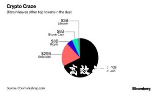 如何通过tpWallet实现高效的跨链资产管理与交易
