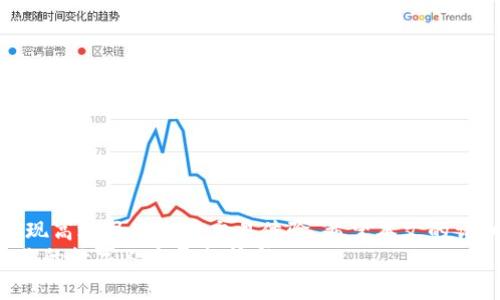 jiaotitle如何轻松修改tpWallet钱包名称：步骤及注意事项/jiaotitle
tpWallet, 钱包名称, 修改步骤, 用户体验/guanjianci

引言
在数字货币和区块链技术日益普及的今天，越来越多的人开始使用数字钱包来存储和管理他们的数字资产。tpWallet作为一款便捷的数字钱包应用，提供了多种功能以帮助用户更加轻松地进行资产管理。而在众多功能中，修改钱包名称常常会被用户忽视。
实际上，修改钱包名称不仅可以提升用户体验，还有助于用户更好地管理多个钱包。本文将详细介绍如何在tpWallet中轻松修改钱包名称，包括步骤、注意事项，以及这一操作带来的潜在好处。

为什么要修改钱包名称？
钱包名称通常是用户使用数字钱包的第一接触。一个清晰易懂的钱包名称可以帮助用户快速识别和管理自己的资产。以下是一些修改钱包名称的原因：
ul
    listrong提高识别度：/strong当你拥有多个钱包时，为每个钱包命名可以有效地帮助你区分它们，避免混淆。/li
    listrong个性化体验：/strong用户可以通过名字表达自己的个性，或为不同目的的资产选择不同的名称。/li
    listrong安全性：/strong使用不易被猜测的名称，可以在一定程度上增强你的钱包安全性。/li
/ul

tpWallet修改钱包名称的步骤
接下来，我们将详细介绍在tpWallet中修改钱包名称的具体步骤。请按照以下指引操作：

h4步骤一：打开tpWallet应用/h4
首先，在你的设备上找到并打开tpWallet应用。如果你尚未安装，可以通过应用商店下载并安装。

h4步骤二：登录你的账户/h4
输入你的登录信息，进入钱包管理界面。如果你尚未注册，则需要先进行注册。

h4步骤三：选择要修改名称的钱包/h4
在钱包管理界面，找到你想要修改名称的钱包，点击进入该钱包的详细信息页面。

h4步骤四：进入修改名称设置/h4
在钱包详细信息页面，通常会有一个“修改名称”或“编辑”按钮。点击这个按钮。

h4步骤五：输入新钱包名称/h4
在弹出的输入框中，输入你想要的新钱包名称。请注意，名称应该既简单又易于记忆，避免使用过于复杂的字符。

h4步骤六：保存更改/h4
完成名称输入后，点击“保存”按钮，确认修改。这时，新的钱包名称即已生效。

注意事项
在修改钱包名称时，有几点需要特别注意：
ul
    listrong避免使用敏感信息：/strong不要在钱包名称中使用你的个人信息，如真实姓名、电邮地址等，以保证隐私和安全。/li
    listrong检查名称重复性：/strong如果tpWallet有特殊规则，确保所用名称不与其他钱包重复。/li
    listrong定期检查：/strong定期查看自己的钱包名称，确保它们依然符合你的管理需求。/li
/ul

修改钱包名称的好处
修改钱包名称不仅仅是一个简单的操作，它带来了多种好处：
ul
    listrong提升管理效率：/strong有一个明确的名称可以让你在交易时更加迅速。/li
    listrong改善用户体验：/strong个性化的钱包名称能够增强你的使用体验，让每次操作都欢愉。/li
    listrong安全意识增强：/strong通过更换名字，可以提高对钱包安全的关注，有助于防止身份盗窃或资产丢失。/li
/ul

总结
在tpWallet中修改钱包名称是一个简单且有效的操作。掌握了这一技巧后，用户可以更好地管理自己的数字资产，实现高效且安全的交易体验。希望本文的详细步骤和注意事项能够帮助到每一位tpWallet的用户，让大家都能轻松地使用数字钱包，享受数字经济时代的便捷。
未来，数字货币的应用将会更加广泛，做好资产管理是每一位用户的职责。在这过程中，记得定期调整和钱包名称，让你的数字人生更加精彩。