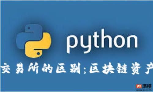 tpWallet与交易所的区别：区块链资产管理新思路