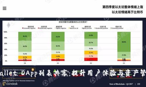 深入探讨tpWallet DApp列表共享：提升用户体验与资产管理的最佳实践