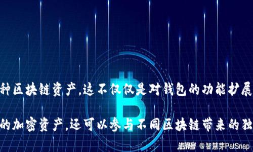 在使用tpWallet（一个加密钱包应用）时，添加新的网络可以让用户访问不同的区块链并进行交易。以下是关于如何在tpWallet中添加网络的详细步骤和解读，帮助用户更好地理解这一过程。

1. 概述
tpWallet 是一个多链钱包，支持多种区块链网络。用户可以通过添加网络来操作不同的加密资产。以下将详细介绍如何向 tpWallet 中添加新的网络。

2. 准备工作
在添加新网络之前，您需要了解以下几点：
ul
    li确定您希望添加的网络，例如 Binance Smart Chain、Polygon、或 Avalanche 等。/li
    li获取该网络的相关信息，包括网络名称、链 ID、RPC URL、浏览器 URL 和符号等。/li
/ul

3. 添加网络的步骤
首先，打开 tpWallet 应用。接下来，按照以下步骤进行操作：

h4步骤 1: 打开设置/h4
在 tpWallet 的首页，找到右上角的设置图标，点击进入设置菜单。通常这个图标表现为一个齿轮或者三个点。

h4步骤 2: 选择“添加网络”/h4
在设置菜单中，寻找“网络管理”或者“添加网络”的选项，根据应用版本的不同，名称可能会有所不同。点击这个选项。

h4步骤 3: 输入网络信息/h4
您将看到一个表单，要求您输入新网络的各种信息。以下是通常需要填写的字段：
ul
    listrong名称:/strong 给您的网络起一个易于识别的名称。/li
    listrong链 ID:/strong 每个区块链都有唯一的链 ID。确保输入正确。/li
    listrongRPC URL:/strong 这是连接该网络所需的 URL。请从网络的官方文档获取信息。/li
    listrong区块浏览器 URL:/strong 输入您可以用来查看交易的区块浏览器的链接，例如 Etherscan 的链接。/li
    listrong符号:/strong 输入该网络上使用的货币符号，例如 ETH 或 BNB。/li
/ul

h4步骤 4: 保存设置/h4
确认填写信息无误后，点击“保存”或“确认”。系统将自动处理新增网络的请求。

h4步骤 5: 切换至新网络/h4
返回主页面，您将可以在网络选择下拉菜单中看到刚刚添加的网络。点击即可切换。

4. 常见问题
以下是用户在添加网络时常会遇到的问题及解决方案：

h4问题 1: 找不到合适的 RPC URL/h4
如果您找不到合适的 RPC URL，可以访问该网络的官方网站或社区，通常会提供相应的服务链接。确保选择一个可靠且稳定的提供商。

h4问题 2: 网络无法连接/h4
如果您成功添加了网络，但无法连接，请检查您的 RPC URL 是否填写正确。此外，尝试切换网络或重启应用。

h4问题 3: 怎样删除不需要的网络/h4
在网络管理页，您可以找到已添加的所有网络。选择要删除的网络，然后选择删除或移除选项。

5. 结语
添加网络到 tpWallet 的过程并不复杂，但需要仔细填写各项信息。通过这些步骤，您将能够在钱包中访问多种区块链资产。这不仅仅是对钱包的功能扩展，更是对您数字资产管理的拓展。希望这篇指南能帮助您顺利添加所需网络，享受更方便的加密货币交易体验。

通过上述步骤，您就可以轻松地在 tpWallet 中添加新的网络，从而提升钱包的使用体验。不仅能够访问更多的加密资产，还可以参与不同区块链带来的独特机会。