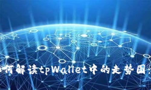 ### 如何解读tpWallet中的走势图：全面指南