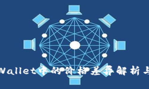 屎币在tpWallet中的价格差异解析与价值策略