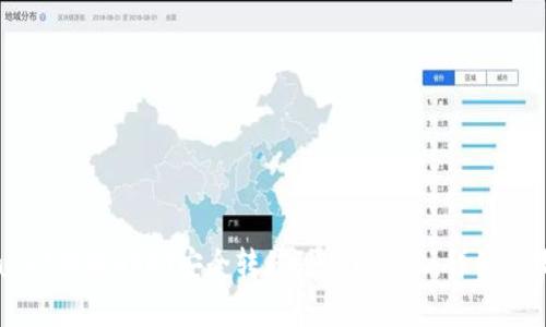如何将tpWallet中的USDT安全转移到火币链上：详细步骤与最佳实践