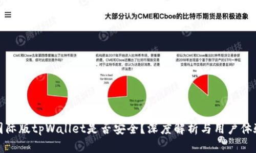 国际版tpWallet是否安全？深度解析与用户体验