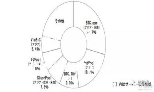 要在TPWallet中注册MetaUFO，您可以按照以下步骤进行操作：

### 步骤 1：下载TPWallet
首先，您需要在手机应用商店（如Apple App Store或Google Play Store）中搜索“TPWallet”并下载该应用。

### 步骤 2：安装并打开应用
下载完成后，找到TPWallet图标并点击打开。您将看到一个欢迎页面。

### 步骤 3：创建新钱包
在欢迎页面上，选择“创建新钱包”或类似的选项。根据屏幕提示设置钱包名称和密码。请确保密码是安全的，同时您能够记住它。

### 步骤 4：备份助记词
创建钱包后，系统会提供一组助记词。请将这组助记词妥善保管。助记词是恢复钱包的唯一方式，务必保密并保存在安全的地方。

### 步骤 5：关联MetaUFO
在TPWallet的主界面，您需要找到“添加代币”或“资产管理”相关的选项。选择添加代币后，您可以搜索“MetaUFO”代币。

### 步骤 6：输入代币合约地址
如果在搜索中未找到MetaUFO，您可能需要手动输入代币的合约地址。您可以在MetaUFO的官方网站或官方公告中找到该合约地址。

### 步骤 7：确认添加
输入合约地址后，点击确认添加MetaUFO代币。系统会显示该代币的信息，您可以检查确认。

### 步骤 8：完成注册
注册完成后，您应该能在TPWallet的资产列表中看到MetaUFO代币。

### 注意事项
- **安全性**：确保设置强密码，并妥善存放助记词。
- **信息来源**：请通过官方渠道获取合约地址，避免输入错误或骗局。

通过以上简单的步骤，您就能成功在TPWallet中注册和管理MetaUFO代币。希望这个指南能帮到您！