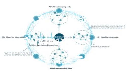 对于tpWallet的客服信息，您可以通过以下几种途径获取帮助：

1. **官方网站**：访问tpWallet的官方网站，通常会在页面底部或者“联系我们”板块找到客服联系方式。

2. **社交媒体**：tpWallet可能在其社交媒体平台上提供客服支持，如Twitter、Facebook或微信等。您可以通过这些渠道发送消息咨询。

3. **应用内支持**：如果您已经安装了tpWallet应用，通常在应用内会有“帮助”或“客服”选项，您可以直接在应用内联系他们的支持团队。

4. **社区支持**：一些钱包也会在社区网站上提供帮助，例如Reddit或Telegram等社交平台。您可以查找tpWallet相关的讨论群组，向其他用户请求帮助。

如果您在以上途径中还是找不到客服信息，建议您进行相关的网络搜索，查看是否有最新的联系方式或公告。