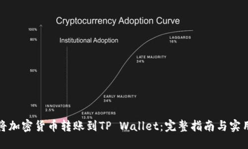 如何将加密货币转账到TP Wallet：完整指南与实用技巧