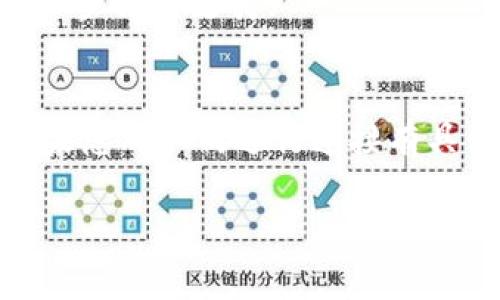 关于“易池能不能连tpWallet”这个问题，虽然没有直接的操作实践，但我们可以根据易池和tpWallet的特性进行分析。

首先，了解一下两者的基本功能：

### 易池简介
易池是一个去中心化的数字资产交易平台，致力于为用户提供安全、便捷的交易体验。用户可以在这里进行各种数字货币的交易和管理。

### tpWallet简介
tpWallet是一款支持多种区块链资产的数字钱包，用户可以用它来存储、管理和交易不同种类的加密货币。tpWallet强调安全性和用户隐私，同时提供了友好的用户界面。

### 连接易池与tpWallet的可能性
1. **技术兼容性**  
   在数字货币的世界中，很多交易平台都允许用户通过数字钱包进行资产存取。如果易池支持标准的数字资产转账协议，比如ERC-20、BEP-20等，那么tpWallet作为一款多链钱包，理论上可以连接到易池。

2. **用户体验**  
   如果连接成功，用户将能够轻松地将资金从tpWallet转入易池进行交易，同时也可以将交易结果的资产转回tpWallet中进行管理。这样的流程将提高用户的交易效率，增强操作的灵活性。

3. **安全性考量**  
   在决定连接之前，用户应考虑其账户安全性，确保tpWallet的私钥受到良好保护，并使用平台提供的安全措施。

4. **实际操作**  
   连接的具体操作建议用户去查阅易池和tpWallet的官方文档，或联系其客服以获取详细步骤和支持。  
   
### 结论
综上所述，易池能否连接tpWallet取决于多方面的因素，包括技术兼容性和平台的支持。如果您对如何进行连接有具体的步骤问题，建议参考官方指南或教程。

如果您有其他关于易池和tpWallet的具体问题，欢迎继续询问！