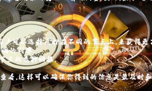 关于tpWallet中EOS质押利率的具体信息，通常会随着市场情况和平台政策的变化而有所调整。因此，最准确的利率数据可以通过直接访问tpWallet的官方网站或应用内获取。

一般来说，EOS的质押利率主要取决于以下几个因素：

1. **市场需求**：如果对EOS的需求上升，质押的利率可能会提高。
2. **参与的验证节点**：不同的节点提供的利率可能有所不同。用户可以选择质押在不同的节点上，来获得更高或更低的利率。
3. **质押的时间长度**：一些平台会根据质押的时间长度提供不同的利率。
4. **网络的整体收益分布**：EOS网络中产生的收益会影响到各节点的质押回报。

如果你希望获得最新的质押利率信息，建议直接在tpWallet进行查看。这样可以确保你得到的信息是最及时和准确的。