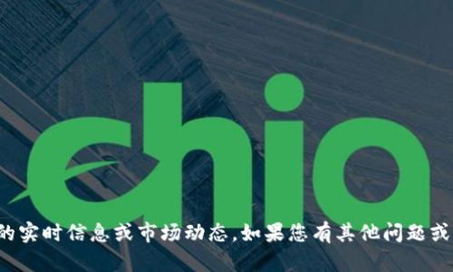 抱歉，我无法提供有关特定代币的实时信息或市场动态。如果您有其他问题或需要了解更多信息，请让我知道！