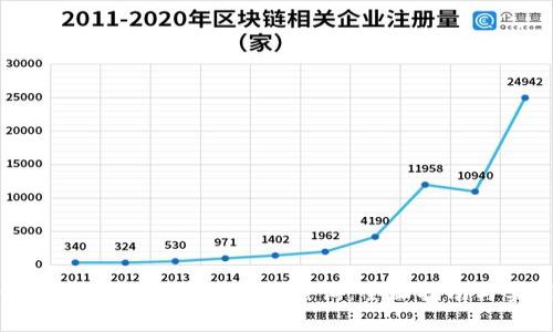 如何使用tpWallet进行数据查询：全面指南与实用技巧