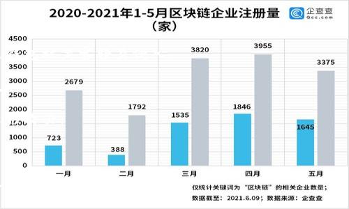 关于“tpWalletu被划走”的具体事件，我没有足够的信息来直接回答这个问题。因为此类事件可能涉及到某种金融诈骗、技术漏洞或用户失误等情况。如果您能提供更多背景信息或细节，我将更乐意帮助分析或解释。

通常，关于数字钱包被非法转移或“划走”，可以考虑以下几种可能的原因：

1. **用户安全措施不足**：如果用户没有启用双重认证或者使用强密码，可能会导致钱包被黑客轻易侵入。

2. **钓鱼攻击**：攻击者可能通过伪装的链接或网站诱使用户输入个人信息或密钥。

3. **软件漏洞**：某些钱包应用可能存在未修复的漏洞，攻击者可以利用这些漏洞进行攻击。

4. **内部管理问题**：某些情况下，钱包提供方可能因内部管理混乱导致资金流失。

请注意确认信息来源，确保数据安全。如果情况涉及金融损失，请考虑联系相关专业人士或机构以获得帮助。