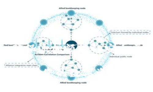 要设置和使用tpWallet的口令，您可以按照以下步骤进行操作：

### 第一步：下载并安装tpWallet
确保您已在您的设备上下载并安装了tpWallet应用程序。您可以在官方应用商店里找到该应用。

### 第二步：创建账户或登录
打开tpWallet，您可以选择创建新账户或使用已有账户登录。如果您是新用户，请按照屏幕上的指示进行注册。

### 第三步：设置口令
一旦您进入tpWallet，您可以按照以下步骤设置您的口令：

1. **进入设置菜单**：登录后，寻找“设置”或“安全”选项，通常可以在主界面的左上角或右下角找到。
   
2. **选择口令设置**：在设置菜单中，找到“口令”或“安全口令”选项。点击进入。

3. **创建口令**：根据提示，输入您希望设置的口令。请确保口令安全，建议使用数字、字母及符号的组合，以提高安全性。

4. **确认口令**：系统会要求您重复输入口令，以确保没有输入错误。

5. **保存设置**：完成设置后，不要忘记保存您的变更。系统可能会提示您进行二次验证，以确保您的身份。

### 第四步：登录或访问时使用口令
设置完口令后，每次您打开tpWallet应用或需要验证身份时，都需要输入您的口令。这样可以确保您的账户安全。

### 第五步：修改口令（可选）
如果您想要修改已设置的口令，可以返回到口令设置菜单，选择“修改口令”选项，然后按照提示进行操作。

### 注意事项
- **口令安全性**：避免使用容易被猜到的密码，比如您的生日或常用词汇。推荐使用至少8位字符的复杂口令。
- **定期更换口令**：为了提高安全性，建议您定期更换口令。每隔几个月进行一次口令更新。
- **培训自己与安全意识**：了解网络安全的基本知识，避免在不安全的环境中使用您的口令。

### 常见问题解答

#### 1. 如果我忘记了口令怎么办？
如果您忘记了tpWallet的口令，请查找应用中的“忘记口令”选项。按照系统指示进行重置。

#### 2. 口令可以多长？
建议使用至少8位字符的口令，越复杂越安全。

#### 3. 如何确保我的tpWallet账户安全？
除了设置强口令外，您还可以启用双重身份验证（2FA），确保添加额外的安全层。

通过以上步骤，您可以顺利设置和使用tpWallet的口令，保障您的数字资产安全。如果还有其他问题，请随时联系tpWallet的客服团队。