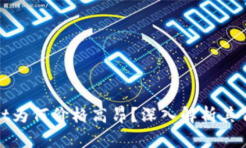 tpWallet为何价格高昂？深入解析其背后价值