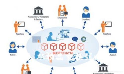区块链技术的演变：从物品交换到比特币的革新之路