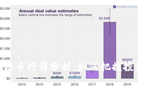 2023年区块链币行情分析：如何把握投资机会与风险