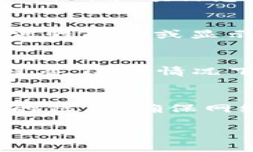 要准确回答“为什么导入tpWallet数量0”的问题，首先需要了解tpWallet是什么。tpWallet是一种数字钱包，主要用于存储和管理加密货币。若导入数量为零，可能是由于以下几个原因：

1. 导入过程中的错误
在导入tpWallet的过程中，可能会出现操作错误。例如，用户可能没有正确输入助记词或私钥。这些信息是导入钱包的关键，若输入错误，系统会认为该地址下没有任何资产，从而显示数量为零。

2. 钱包地址没有余额
另一个可能的原因是，用户尝试导入的tpWallet地址本身没有任何余额。即便导入成功，如果该地址未曾进行过交易，或已将资产转移到其他地址，那么显示的余额同样会是零。

3. 连接网络问题
tpWallet通常需要连接至区块链网络以查询余额。如果网络连接不稳定或失败，钱包可能无法获取最新的余额信息，显示结果也就会是零。这种情况在网络状况较差时尤为常见。

4. 钱包应用故障
有时候，tpWallet的应用可能会出现故障或错误，需要更新到最新版本。旧版本的软件可能会导致兼容性问题或显示错误。因此，确保您的tpWallet应用版本是最新的非常重要。

5. 账户未激活或存在问题
某些情况下，tpWallet账户可能由于某种原因未激活。比如，用户可能需要完成KYC（了解你的客户）程序。这种情况下，即便导入成功，账户中也无法显示任何余额。

总结
综上所述，导入tpWallet时数量为零可能由多种因素造成。用户在导入钱包时，一定要仔细检查输入的信息，确保网络连接良好，并及时更新应用。如果仍然遇到问题，可以寻求tpWallet的技术支持以获得进一步帮助。

如需更详细的指导或更多相关信息，请提供具体背景或问题内涵。