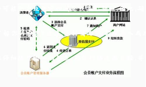 要准确回答“为什么导入tpWallet数量0”的问题，首先需要了解tpWallet是什么。tpWallet是一种数字钱包，主要用于存储和管理加密货币。若导入数量为零，可能是由于以下几个原因：

1. 导入过程中的错误
在导入tpWallet的过程中，可能会出现操作错误。例如，用户可能没有正确输入助记词或私钥。这些信息是导入钱包的关键，若输入错误，系统会认为该地址下没有任何资产，从而显示数量为零。

2. 钱包地址没有余额
另一个可能的原因是，用户尝试导入的tpWallet地址本身没有任何余额。即便导入成功，如果该地址未曾进行过交易，或已将资产转移到其他地址，那么显示的余额同样会是零。

3. 连接网络问题
tpWallet通常需要连接至区块链网络以查询余额。如果网络连接不稳定或失败，钱包可能无法获取最新的余额信息，显示结果也就会是零。这种情况在网络状况较差时尤为常见。

4. 钱包应用故障
有时候，tpWallet的应用可能会出现故障或错误，需要更新到最新版本。旧版本的软件可能会导致兼容性问题或显示错误。因此，确保您的tpWallet应用版本是最新的非常重要。

5. 账户未激活或存在问题
某些情况下，tpWallet账户可能由于某种原因未激活。比如，用户可能需要完成KYC（了解你的客户）程序。这种情况下，即便导入成功，账户中也无法显示任何余额。

总结
综上所述，导入tpWallet时数量为零可能由多种因素造成。用户在导入钱包时，一定要仔细检查输入的信息，确保网络连接良好，并及时更新应用。如果仍然遇到问题，可以寻求tpWallet的技术支持以获得进一步帮助。

如需更详细的指导或更多相关信息，请提供具体背景或问题内涵。