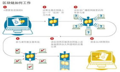 如何通过USDT在TP Wallet中实现最低手续费的转账
USDT, TP Wallet, 转账手续费, 加密货币/guanjianci

引言：USDT与TP Wallet的结合
在加密货币的世界中，USDT（Tether）作为一种稳定币，因其与美元的1:1挂钩而被广泛使用。许多用户希望通过TP Wallet来管理和转移他们的USDT。TP Wallet是一个方便、安全的数字钱包，能够很好地满足用户对加密资产管理的需求。然而，在转账过程中，很多用户都会关心手续费的问题。从而导致如何以最低的成本将USDT转到TP Wallet中，就成为一个重要的议题。

了解USDT和TP Wallet
USDT作为一种稳定币，其主要作用是为加密货币市场提供稳定性。很多人认为它是数字货币与法币之间的桥梁。这种数字资产广泛应用于交易所，交易者利用其价值稳定的特性进行交易和保值。
TP Wallet则是一个功能丰富的钱包，支持多种数字货币交易和管理。拥有简单易用的界面，支持多种币种的存储和转账。特别是对于USDT用户而言，TP Wallet能为其提供便捷的转账功能。

USDT转账的基本流程
在深入探讨如何降低USDT转账的手续费之前，我们首先要了解USDT转账的基本流程。在TP Wallet中转账USDT主要分为以下几步：
ol
    listrong下载并安装TP Wallet/strong：用户需要在手机或电脑上下载TP Wallet应用程序，并根据指引进行安装。/li
    listrong创建账户并进行身份认证/strong：用户需要创建一个TP Wallet账户，并进行必要的身份认证以确保账户安全。/li
    listrong充值USDT至TP Wallet/strong：用户可以通过不同的方式（如去中心化交易所、其它钱包等）将USDT转入TP Wallet。/li
    listrong发起USDT转账/strong：在TP Wallet中选择USDT，输入收款地址与转账金额，确认并发送转账请求。/li
/ol

影响转账手续费的因素
转账过程中的手续费往往因多种因素而异：
ul
    listrong网络拥堵情况/strong：当区块链网络拥堵时，手续费通常会上涨。这种情况在高交易量的时候比较常见，用户需务必留意网络状态。/li
    listrong转账速度选择/strong：有些钱包允许用户选择转账的速度，快速转账会付出更高的手续费，而标准转账则相对便宜。/li
    listrong交易所或钱包的收费策略/strong：不同的钱包和交易所有各自的手续费标准。在使用TP Wallet前，了解其手续费政策非常重要。/li
/ul

降低USDT转账手续费的技巧
为了让用户在转账时能够节省费用，这里提供几个实用的技巧：
ol
    listrong选择合适的时间转账/strong：尽量避免在交易高峰期转账。在网络使用较少的时段，手续费会大幅降低。/li
    listrong设置合理的转账费率/strong：在发起转账时，用户应根据网络状况选择合适的手续费。如果网络不拥堵，可以选择较低的费率。/li
    listrong利用TP Wallet的活动和优惠/strong：关注TP Wallet的官方平台，定期会有活动和优惠政策，利用这些活动可以降低转账费用。/li
    listrong比较不同平台的手续费/strong：在选择转账平台时，可以事先比较不同钱包或交易所的手续费，选择最划算的那个进行操作。/li
/ol

通过USDT转账至TP Wallet的案例分析
为了更好地理解USDT怎么转账至TP Wallet，并且降低手续费，我们可以看看一个案例。
假设小李正在使用一个著名的中心化交易所进行USDT交易，他计划将1000 USDT转到自己的TP Wallet。当前，其交易所的转账费用为0.5%（5 USDT）。而在高峰期，这个费用可能会飙升。在选择低峰期进行转账时候，小李选择将手续费设置为0.3%（3 USDT）。最终，他的实际到账金额会是997 USDT。

总结
通过USDT在TP Wallet进行转账的过程是相对简便的。然而，用户在转账时需要注意网络拥堵、费用设置等因素，以实现最低的转账手续费。这样不仅可以节省成本，还能有效管理自己的加密资产。希望以上提供的信息能够帮助到有需要的用户！ 

未来展望
随着区块链技术的发展和加密货币市场的成熟，USDT及其他稳定币的转账将更加便捷、安全。应用程序和服务也在不断，为用户提供更好的转账体验。未来，我们期待TP Wallet以及其他钱包能够推出更多的优惠和服务，帮助用户顺利渡过各类转账挑战。

常见问答
在USDT转账的过程中，用户可能会有一些疑问。本节将为大家解答一些常见问题。
strongQ1: TP Wallet支持哪些转账方式？/strongbr /
A1: TP Wallet主要支持通过区块链进行转账，包括主流的ERC20、TRC20等协议。
strongQ2: 我如何才能获得TP Wallet的手续费减免？/strongbr /
A2: 用户可以关注TP Wallet的官方社交媒体，定期会发布活动，以便在特定时段享受手续费减免。
strongQ3: 如何提升USDT转账的速度？/strongbr /
A3: 用户可以选择在区块链网络不拥堵的情况下，设置较高的手续费，以获得更快的转账速度。
希望这些问题能够解答用户在操作过程中的疑虑，让用户在转账时更加顺利！

!-- 综上所述，本文围绕USDT在TP Wallet的转账进行了详细的介绍，并从多个角度进行了深入分析。希望内容能够帮助到有意向进行加密货币转账的读者。 --