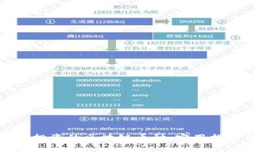 如何选择适合投资的区块链币种：实用指南与市场分析