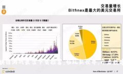 2023年国产区块链游戏最佳下载推荐：畅玩新世界