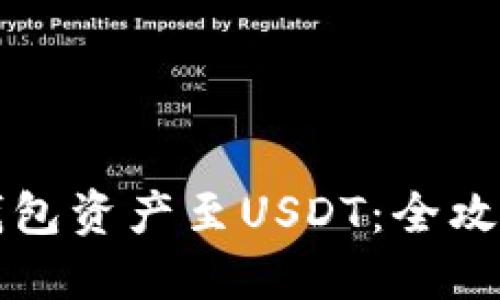 轻松转移TP钱包资产至USDT：全攻略与实用技巧