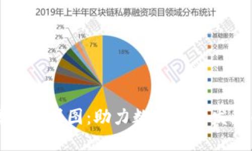甘肃区块链规划图：助力数字经济发展的新蓝图