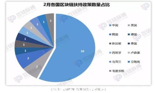 
2023年比特币区块链挖矿APP十大排名：你的收益助手