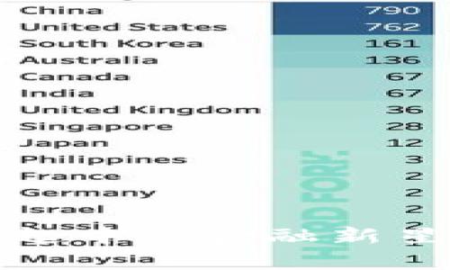 泰国区块链数字币：崛起中的金融新星，纵览投资机遇与挑战