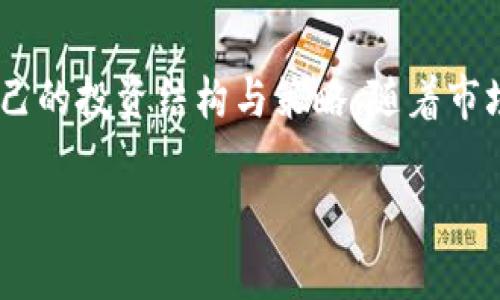 最新区块链基金名单排名：投资未来数字经济的最佳选择
区块链基金, 投资, 数字经济, 基金排名/guanjianci

引言
区块链技术正在改变我们生活的方方面面。从金融服务到供应链管理，区块链的应用场景层出不穷。因此，区块链基金的出现为投资者提供了一个新的机会。这些基金专注于投资于区块链及相关领域的项目。本文将详细介绍最新的区块链基金名单排名，以及它们的投资策略和带来的成果。

区块链基金的定义与意义
区块链基金是指专注于投资区块链技术和加密货币相关资产的投资基金。这些基金可以包括风险投资型基金、对冲基金和交易所交易基金（ETF）。它们的目标是获取投资收益，同时推动区块链技术的发展。

在数字经济快速发展的今天，区块链基金的意义尤为重要。首先，它们为那些不具备技术背景的投资者提供了进入区块链领域的机会。其次，通过集中资金，这些基金可以对有潜力的初创企业进行支持，推动创新。

近年来区块链基金的增长趋势
近年来，全球区块链基金的数量激增。这一增长与数字货币的普及以及企业对于区块链应用的日益认可密切相关。根据相关数据统计，全球区块链投资在过去几年中翻了一番，许多投资者正在将资金投入这一新兴领域。

最新区块链基金名单与排名
以下是一些最新的区块链基金名单，按照资产管理规模和投资表现进行排名。

h41. Pantera Capital/h4
成立于2013年，Pantera Capital 是全球首批专注于比特币和以太坊的投资基金之一。目前，Pantera Capital 管理着数十亿美元的资产，其历史回报率在众多基金中名列前茅。

h42. Grayscale Investments/h4
Grayscale Investments 是美国最大的数字货币资产管理公司之一，拥有多个数字资产信托基金。该公司的比特币信托基金是最受欢迎的，加之其在市场上的领先地位，使得它成为投资者的热门选择。

h43. Galaxy Digital/h4
由著名投资者Mike Novogratz创立，Galaxy Digital不仅是一家投资基金，还提供一些金融服务。其投资组合包括各类加密货币和区块链技术公司，具有多样化的投资策略。

h44. BlockFi/h4
BlockFi 关注高息数字资产的存贷服务，同时也积极参与区块链投资。其独特的商业模式使得它在区块链基金中脱颖而出。

如何选择合适的区块链基金
在选择区块链基金时，投资者需要考虑多个因素。

h41. 基金管理团队的经验/h4
基金管理团队的背景和经验是评估基金的重要依据。团队成员的行业经验和投资历史可以提供可行的判断依据。

h42. 投资策略/h4
不同的基金可能会有不同的投资策略。有的基金专注于早期投资，有的则偏向于二级市场。了解基金的投资策略，有助于决定是否符合个人的投资风格。

h43. 费用结构/h4
基金的管理费和表现费直接影响投资收益。在投资前，了解费用结构是非常必要的。

区块链基金带来的投资成果
选择合适的区块链基金可以带来丰厚的投资回报。以下是一些成功案例：

h41. 比特币的早期投资回报/h4
早期投资比特币的基金，如Pantera Capital，获得了巨大的回报。许多早期投资者已经实现了数千倍的收益，这使得区块链基金成为一个引人注目的投资领域。

h42. 以太坊的快速增长/h4
以太坊的崛起也让许多投资基金受益。抓住以太坊发展的机遇，使得不少基金的资产增长显著。

未来的区块链基金方向
随着技术的不断发展，未来的区块链基金也将迎来新的机遇与挑战。

h41. 增强监管环境/h4
各国政府对区块链和加密货币的监管政策正在逐步完善。增强的监管将为投资者提供更多的安全感。

h42. 技术的不断演进/h4
区块链技术本身也在不断演进，如跨链技术、Layer 2 解决方案等。基金需要与时俱进，关注最新技术动态。

结论
投资区块链基金不仅是对未来技术的信心表达，也是对数字经济的积极参与。在选择相关基金时，投资者要多加对比，选择适合自己的投资结构与策略。随着市场的发展，区块链基金有望获得更好的投资成果。

希望以上信息能帮助您更好地了解最新的区块链基金名单排名，抓住投资机会，共同迎接数字经济的浪潮。