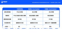 区块链币到底是不是骗局？揭示真相与潜在机会