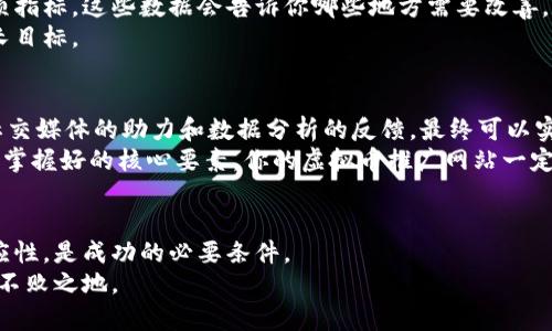   如何在虚拟币推广网站中实现高效与用户增长 / 
 guanjianci 虚拟币, , 用户增长, 推广网站 /guanjianci 

引言
在当今数字化背景下，虚拟货币的崛起引发了广泛关注。越来越多的人们开始投资和交易比特币、以太坊等加密资产。与此同时，虚拟币相关的网站也如雨后春笋般涌现。如何让你的虚拟币推广网站不仅吸引眼球，还能在搜索引擎中占有一席之地？这是一个值得探讨的课题。

虚拟币推广网站的重要性
虚拟币推广网站不仅是交易平台，更是用户了解市场动态、获取投资建议的场所。随着人们对加密货币认识的加深，这类网站的需求不断上升。优秀的网站能够提供信息、工具和社区支持，帮助用户做出明智的决策。
此外，随着越来越多的投资者涌入市场，竞争愈发激烈。在这样的环境下，拥有一个能够有效推进的推广网站显得尤为重要。只有在搜索引擎中获得高排名，你的网站才能获取更多流量，从而实现用户增长和营收增加。

的重要性
，即搜索引擎，是通过一系列技术手段，提高网站在搜索引擎中的自然排名。对于虚拟币推广网站而言，良好的策略可以带来显著的流量提升和品牌知名度。没有的支持，很可能会让你的网站淹没在竞争对手中。
研究表明，绝大部分用户在使用搜索引擎时，只会关注搜索结果第一页的内容，因而，让你的网站排在前面的策略显得至关重要。

关键字研究与选择
选择合适的关键词是的第一步。针对虚拟币推广网站的关键词需要涵盖用户需求与市场动向。这些关键词可能包括“虚拟币投资”，“加密货币交易”，“区块链技术”等等。
通过关键字研究工具，你可以找出这些关键词的搜索量与竞争程度，从而选择出适合自身网站的关键词。关键字应该分布在网页的、段落、meta标签等位置，这样可以增加被搜索引擎抓取的机会。

内容与创作
高质量的内容无疑是吸引用户与提高搜索排名的核心。虚拟币推广网站内容应该包括最新的市场资讯、深入的分析、用户指南等。同时，内容需要有专业性与趣味性，以吸引读者的持续关注。
在创作内容时，有几个重要原则需要遵循：
ul
li确保内容原创，不抄袭他人。/li
li信息要准确，避免传播虚假信息。/li
li保持内容更新，及时反映市场变化。/li
li使用图片、视频等多种形式，增加内容互动性。/li
/ul

用户体验
用户体验直接影响用户在你网站上的停留时间与转化率。虚拟币推广网站的用户体验包括页面加载速度、界面设计、导航结构以及移动端等。
确保网站加载速度快，可以使用一些工具进行性能测试，并根据结果进行。如果页面加载时间过长，用户可能会选择离开。而现代用户的数字化体验通常要求网站在移动设备上同样保持便捷。

社交媒体推广
在今天的网络环境中，社交媒体扮演着不可或缺的角色。利用社交媒体，可以将网站内容传播给更广泛的受众，并吸引用户回访。例如，定期在Twitter、Facebook等平台分享网站的最新文章，或通过YouTube发布专题视频，都是不错的选择。
建立互动是关键，鼓励用户在社交平台上评论、分享与讨论，能有效增加网站的曝光度。

数据分析与反馈
过程中的数据分析至关重要。利用工具如Google Analytics，你可以跟踪网站的访问量、用户行为、流量来源等多项指标。这些数据会告诉你哪些地方需要改善，以及用户对哪些内容最感兴趣。
定期进行数据回顾与反馈调整，可以帮助你不断推广策略。了解自己的用户，才能更有效地实现转化，从而达到增长目标。

结论
在虚拟币推广的浪潮中，打造一个有效的网站并非易事。然而，通过合理的关键字选择、内容创作、用户体验，结合社交媒体的助力和数据分析的反馈，最终可以实现用户的稳步增长和提升网站的影响力。
无论是个人投资者还是组织机构，对虚拟币的需求都在不断上升。现在正是精准制定虚拟币推广策略的最佳时机。掌握好的核心要素，你的虚拟币推广网站一定能在竞争激烈的市场中脱颖而出，迎来更美好的未来。 

未来展望
随着科技的发展，虚拟货币市场仍然充满无限可能。新的技术层出不穷，用户的需求也在不断变化。保持灵活与适应性，是成功的必要条件。
未来针对虚拟币推广网站的策略，也将不断进化。我们需紧跟技术潮流，谦虚学习，并大胆创新，以求在竞争中立于不败之地。