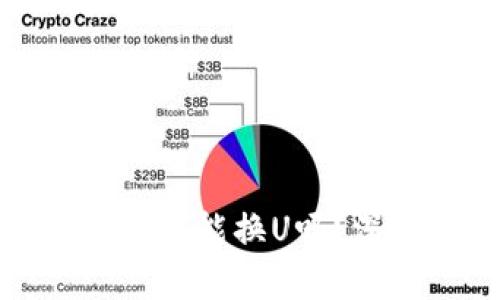 : 澳门区块链交易所澳交所AXN币能换U吗？深入解析AXN币的兑换及其潜力