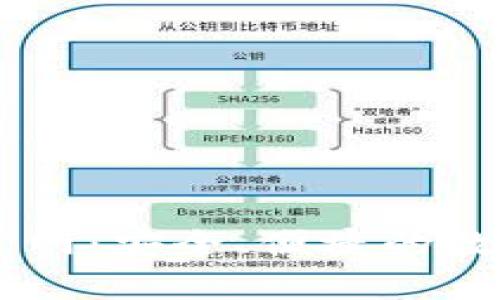 tpWallet钱包官网：安全、便捷的数字资产管理平台