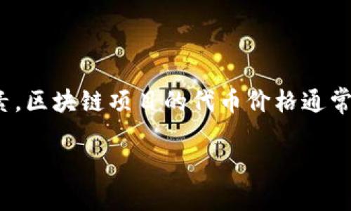 要了解关于HTT区块链发行币的价格，首先要明确几个相关因素。区块链项目的代币价格通常受到市场供需、项目进展、技术创新、行业趋势等多方面的影响。

### HTT区块链发行币价格详解：你该知道的投资机会